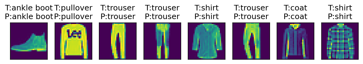 softmax_predict_result