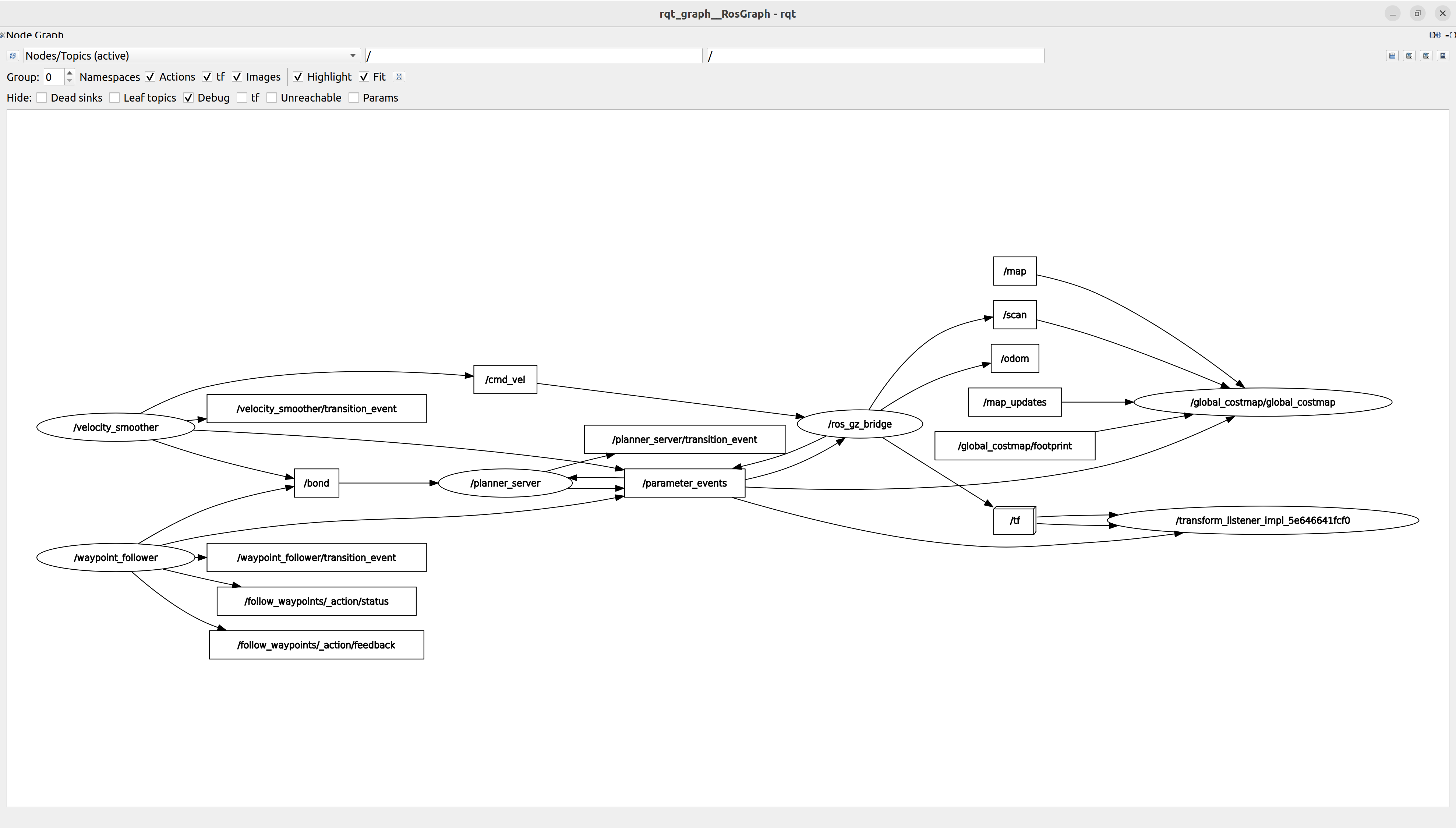nav_sim_rqt_graph
