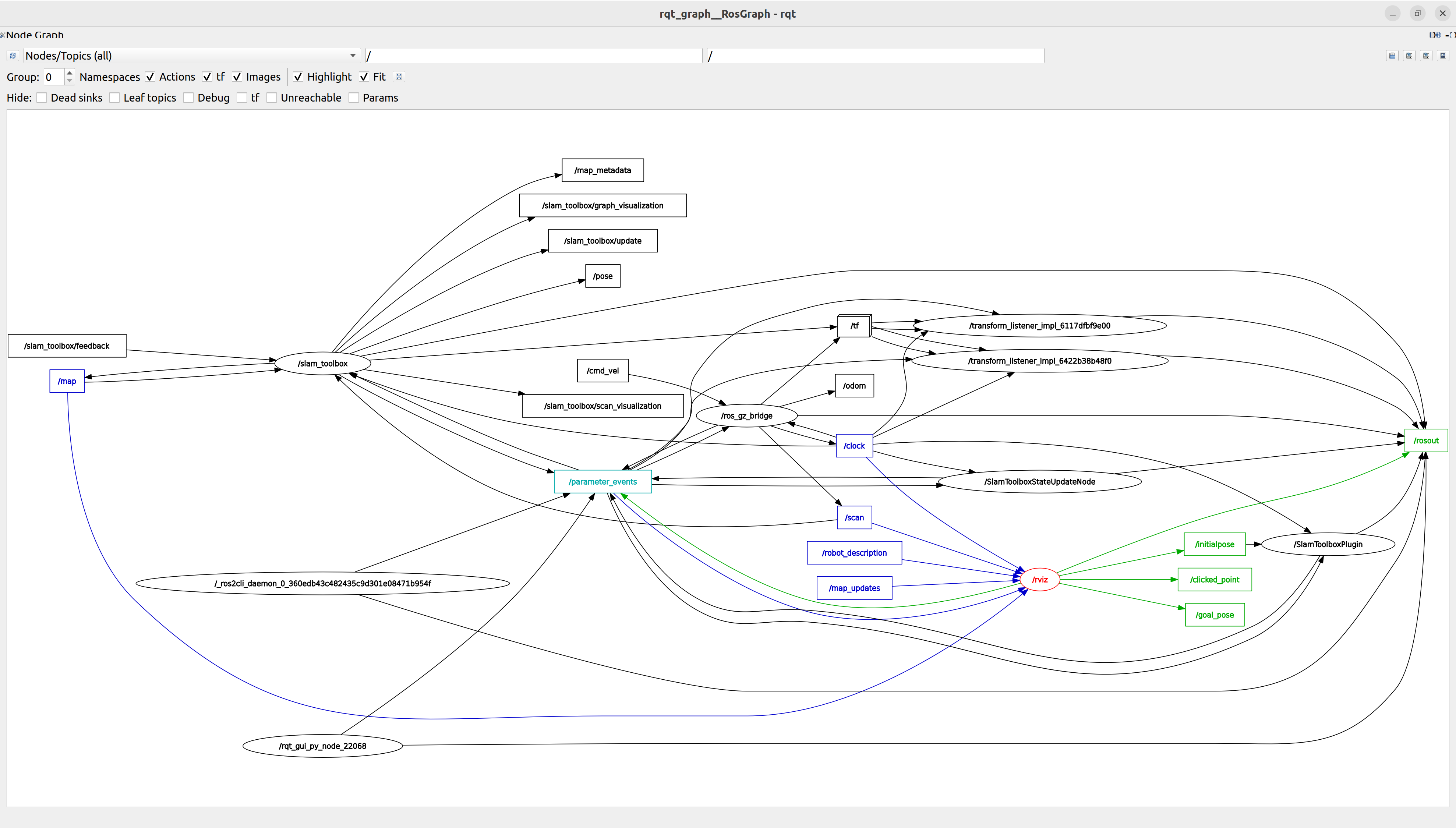 rviz_graph