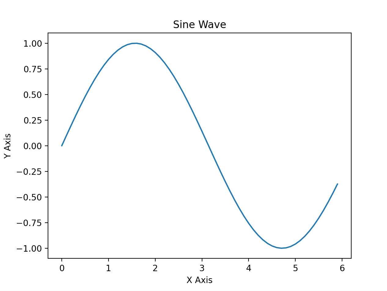 python_matplotlib