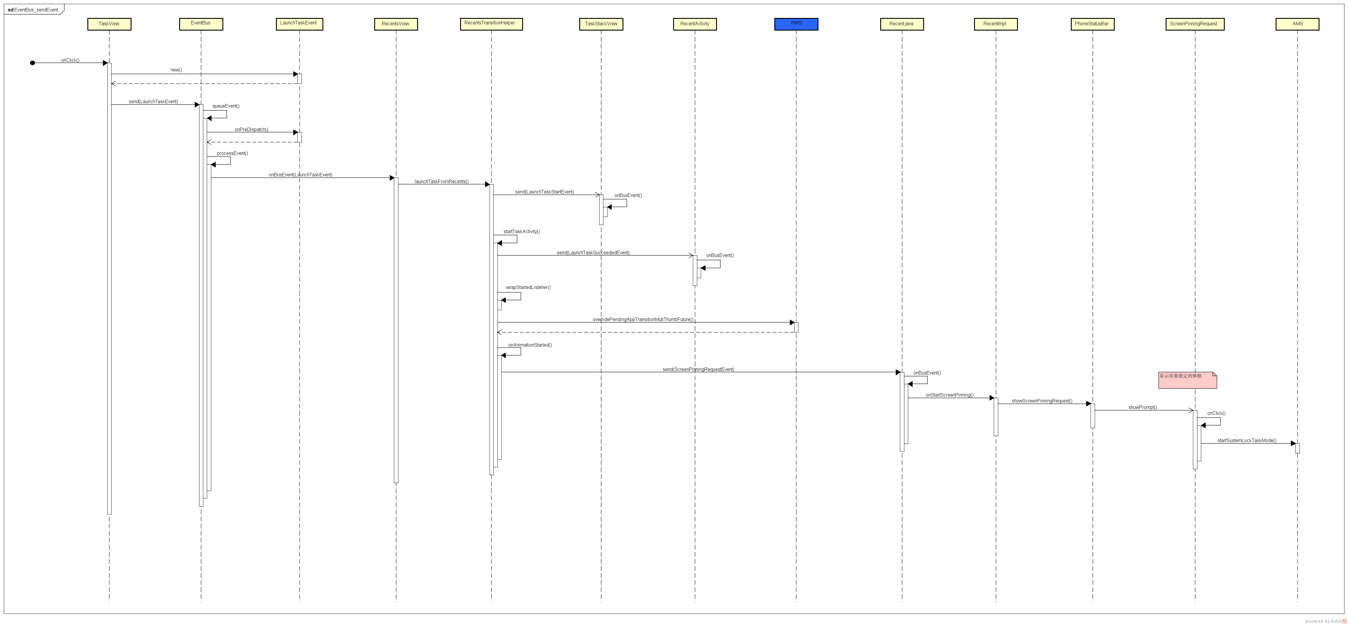 systemui_screen_pin