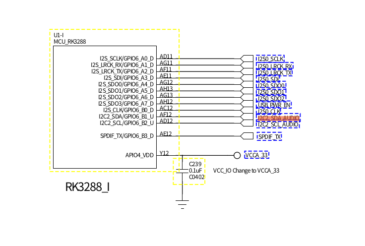 rk3288_audio