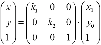 matrix_scale