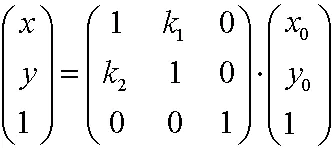 matrix_skew