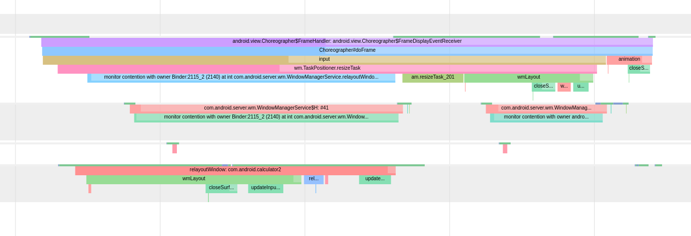 systrace_resize_task