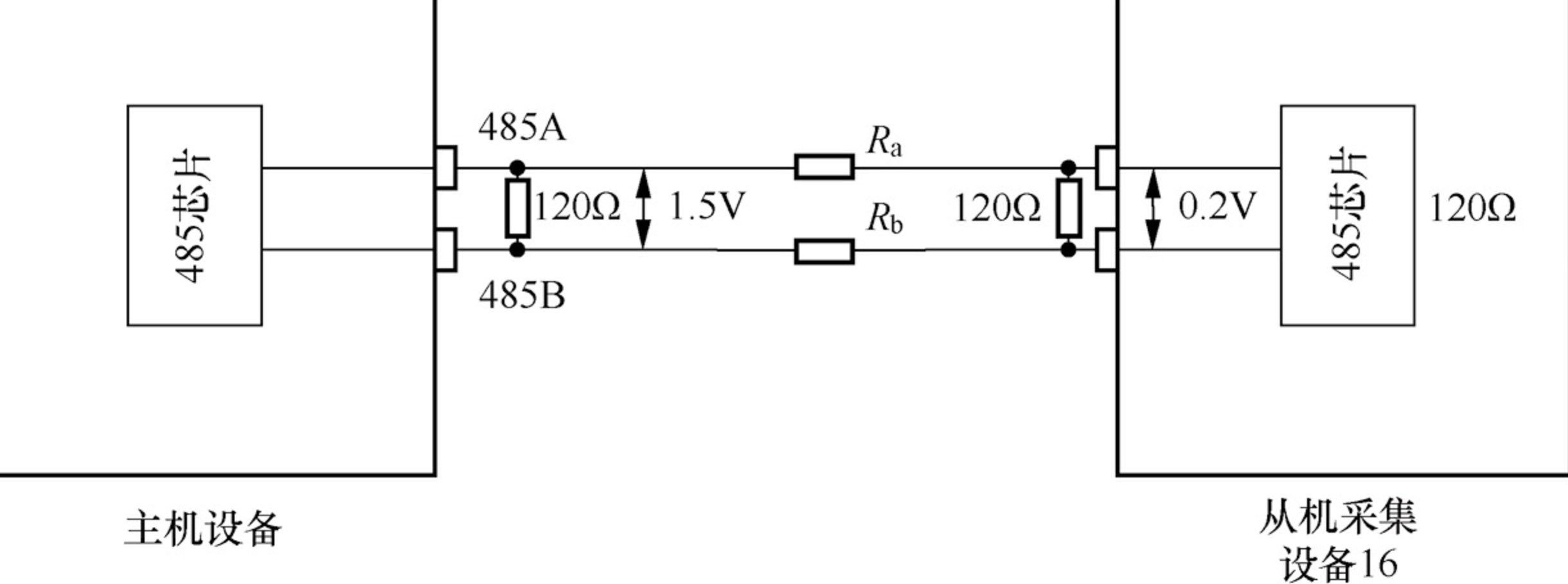 rs485_demo_2