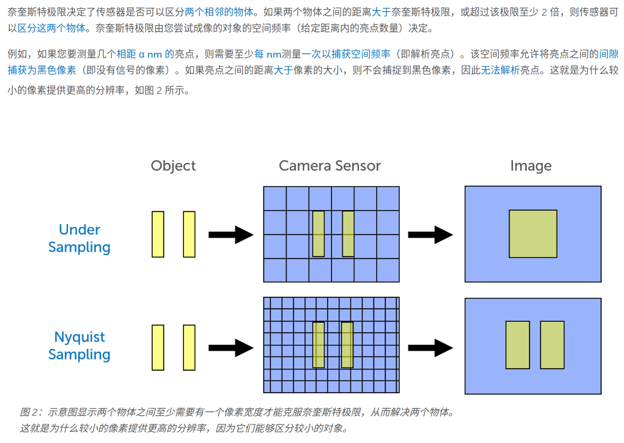 camera_resolution_2