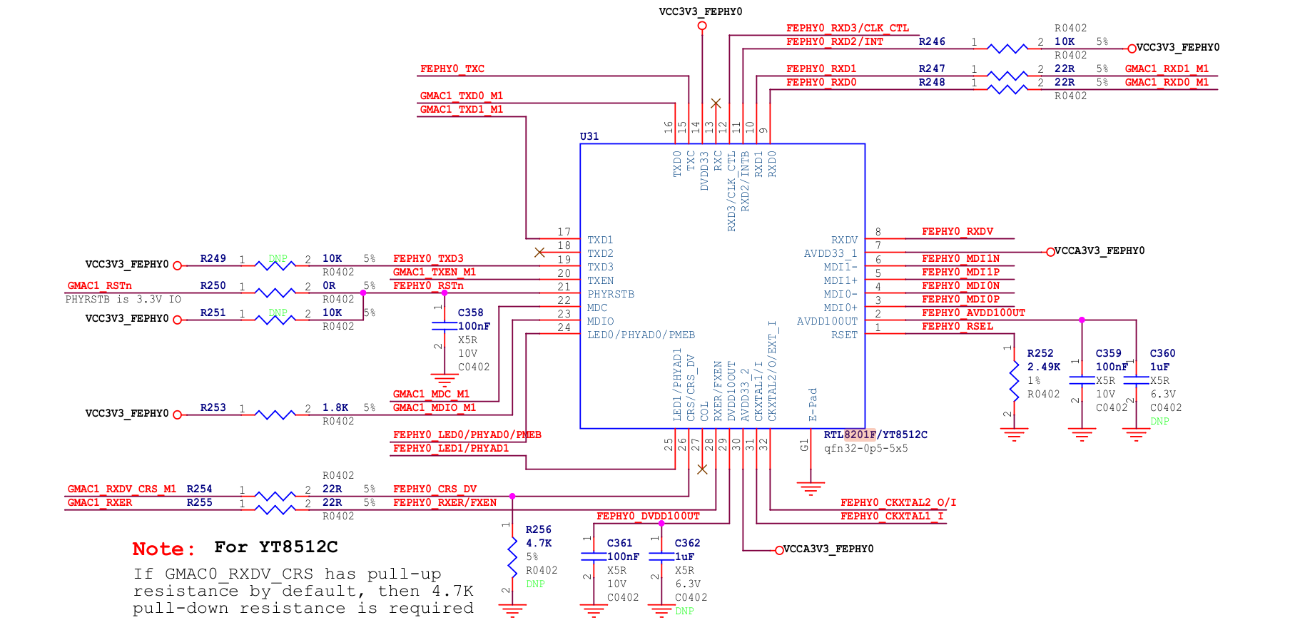 rk3568_rtl8201f