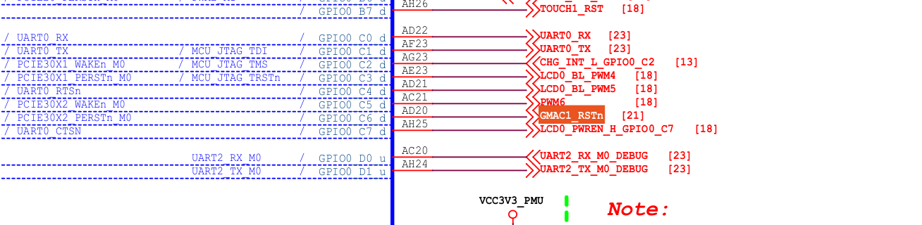 rtl8201f_rst