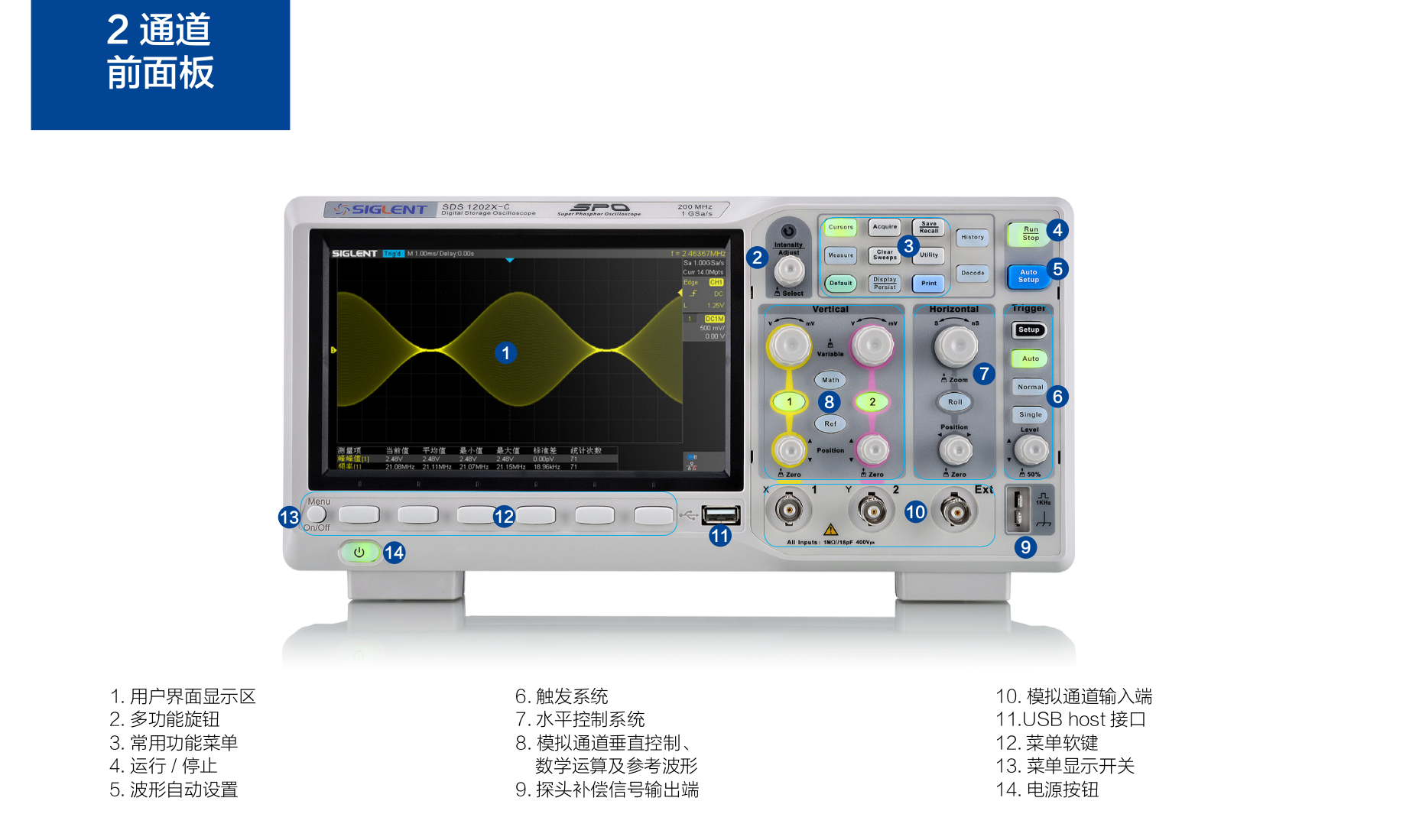 sds1102x-c