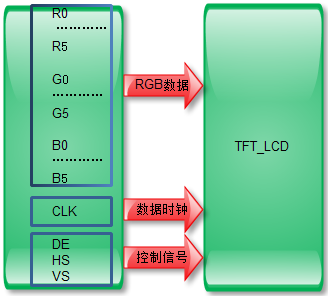 rgb_lcd