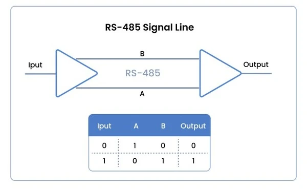 rs485.webp