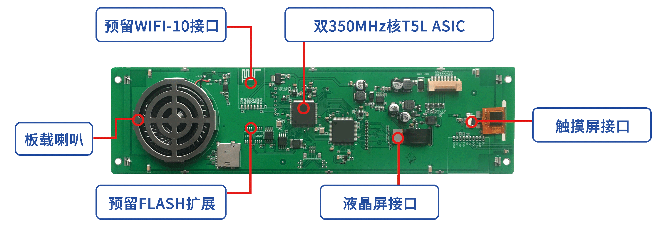 uart_screen_driver