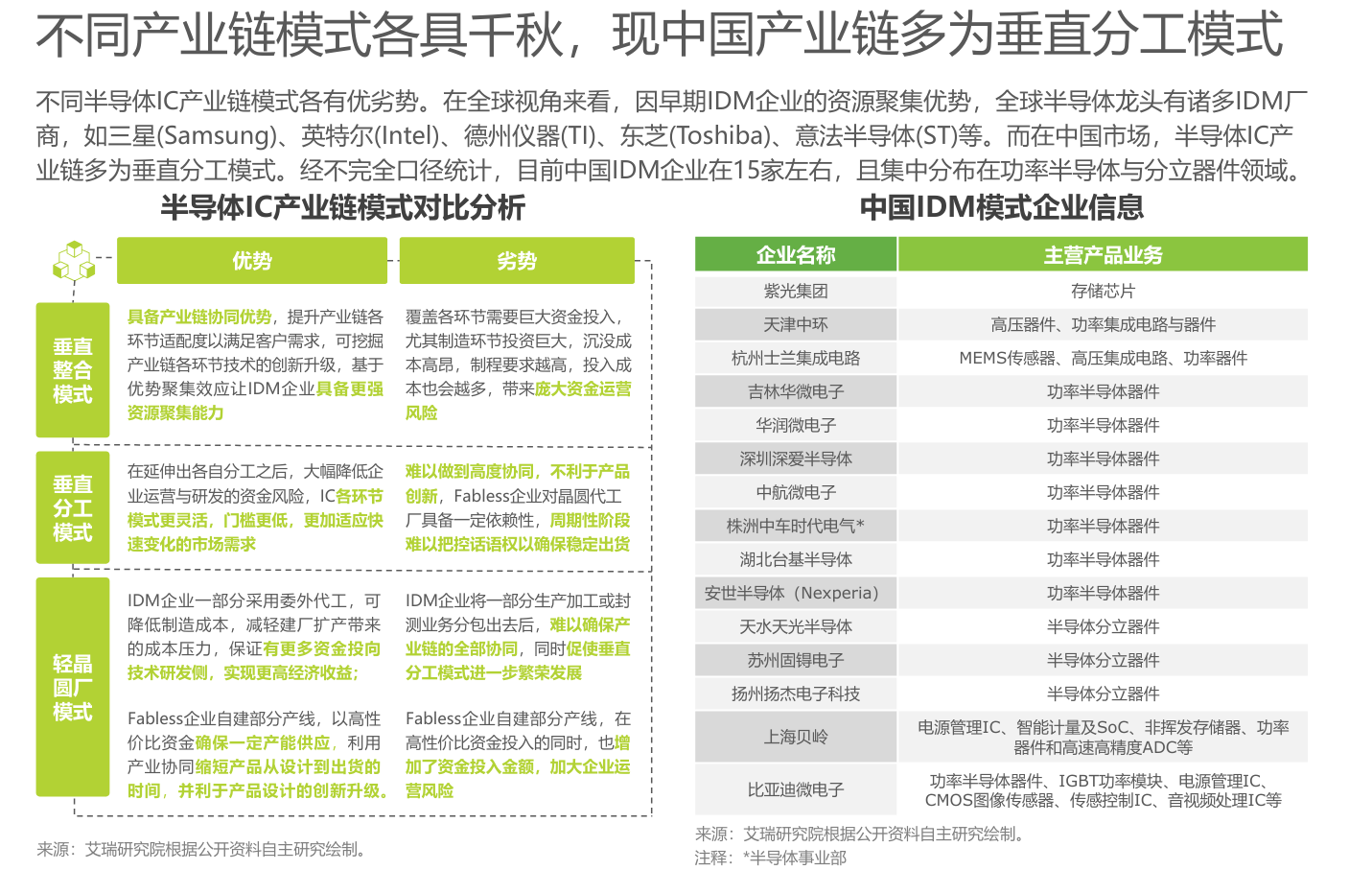 ic_research_2