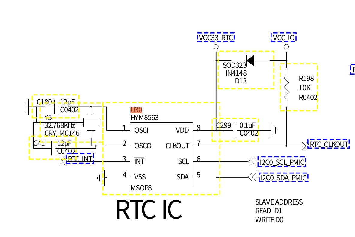 rk3288_rtc_hardware