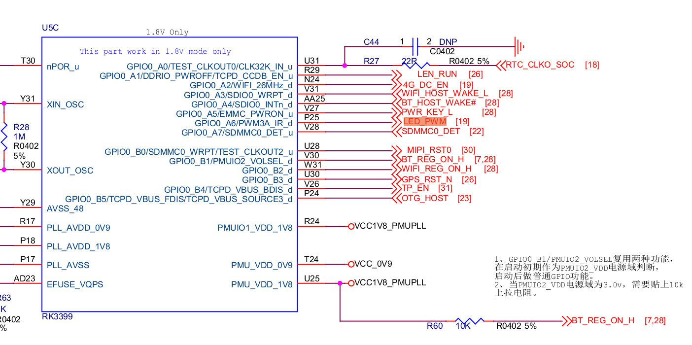 rk3399_pwm3