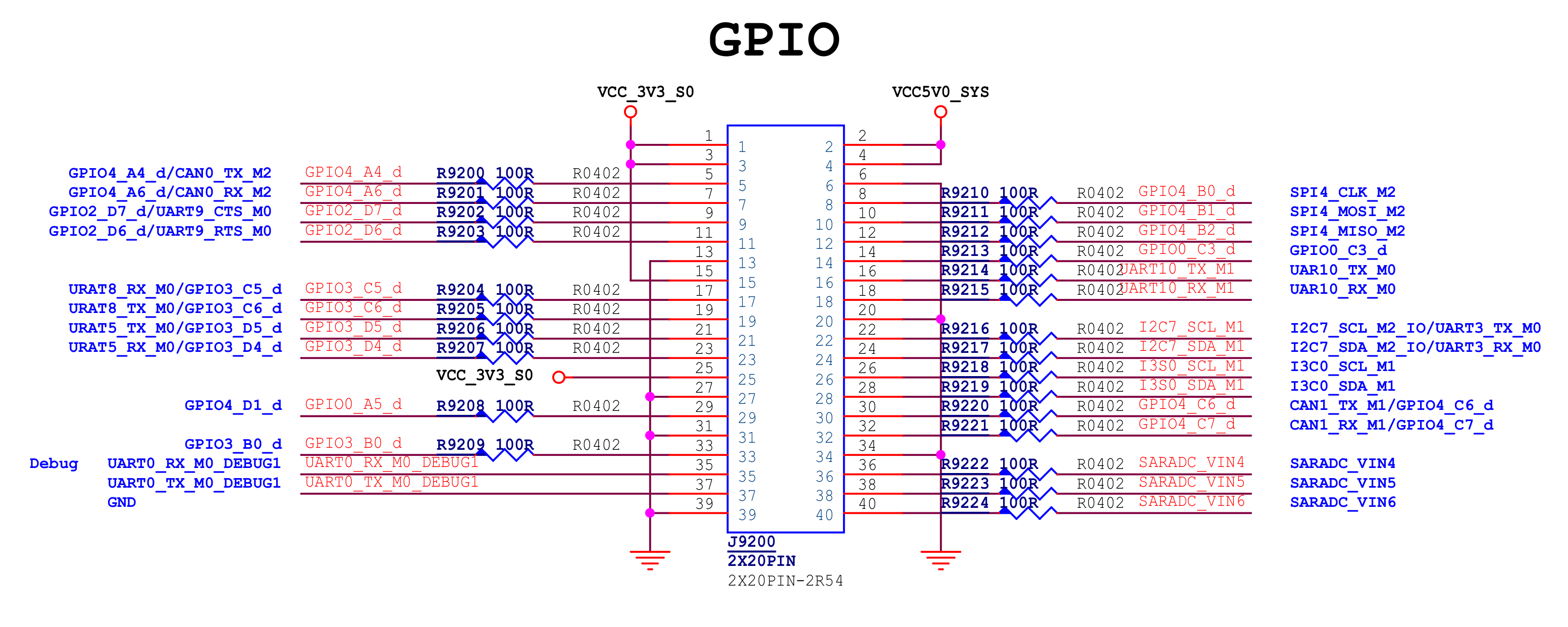 rk3576_gpio_40pin