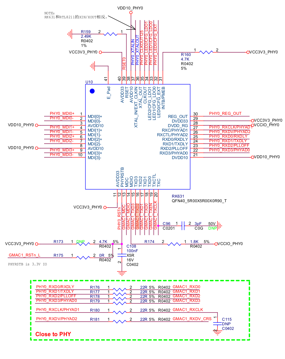 rk3588_eth_rtl8211